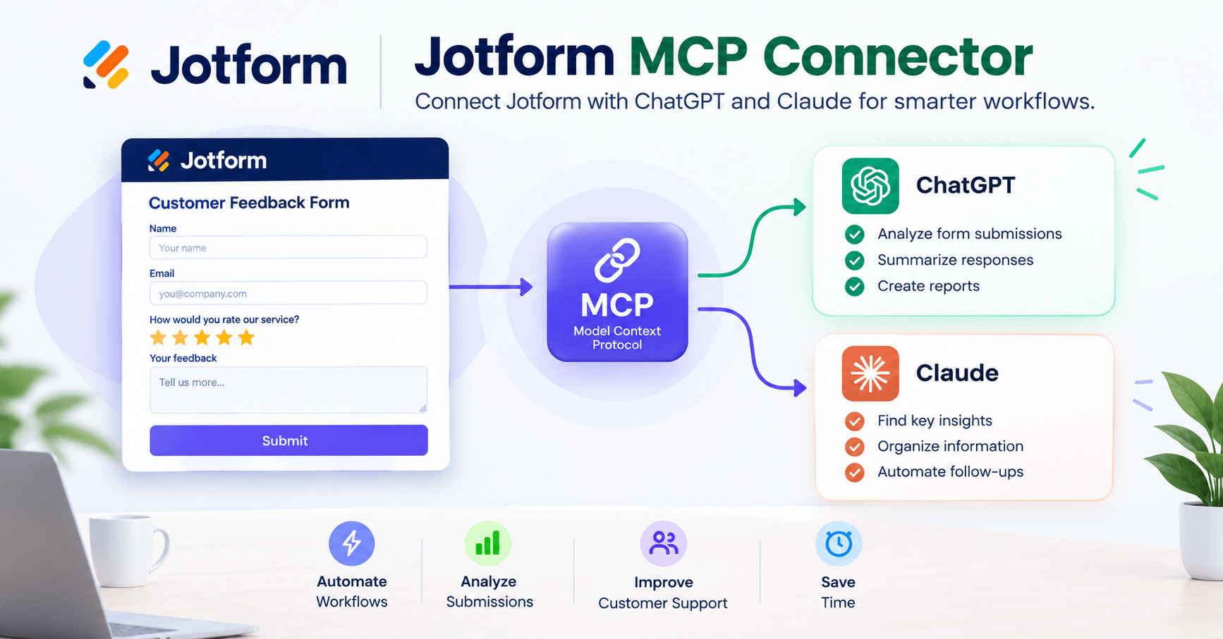 Jotform_MCP_Connector